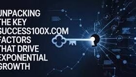 success100x.com factors